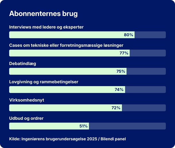business-frontslide-3-v5