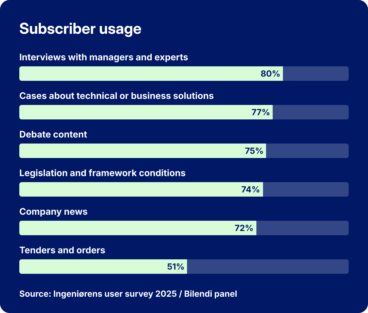 en-business-frontslide-3-v5